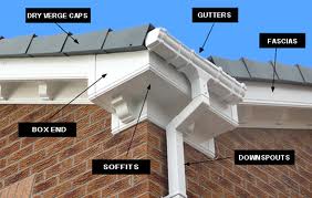 Roofline Products